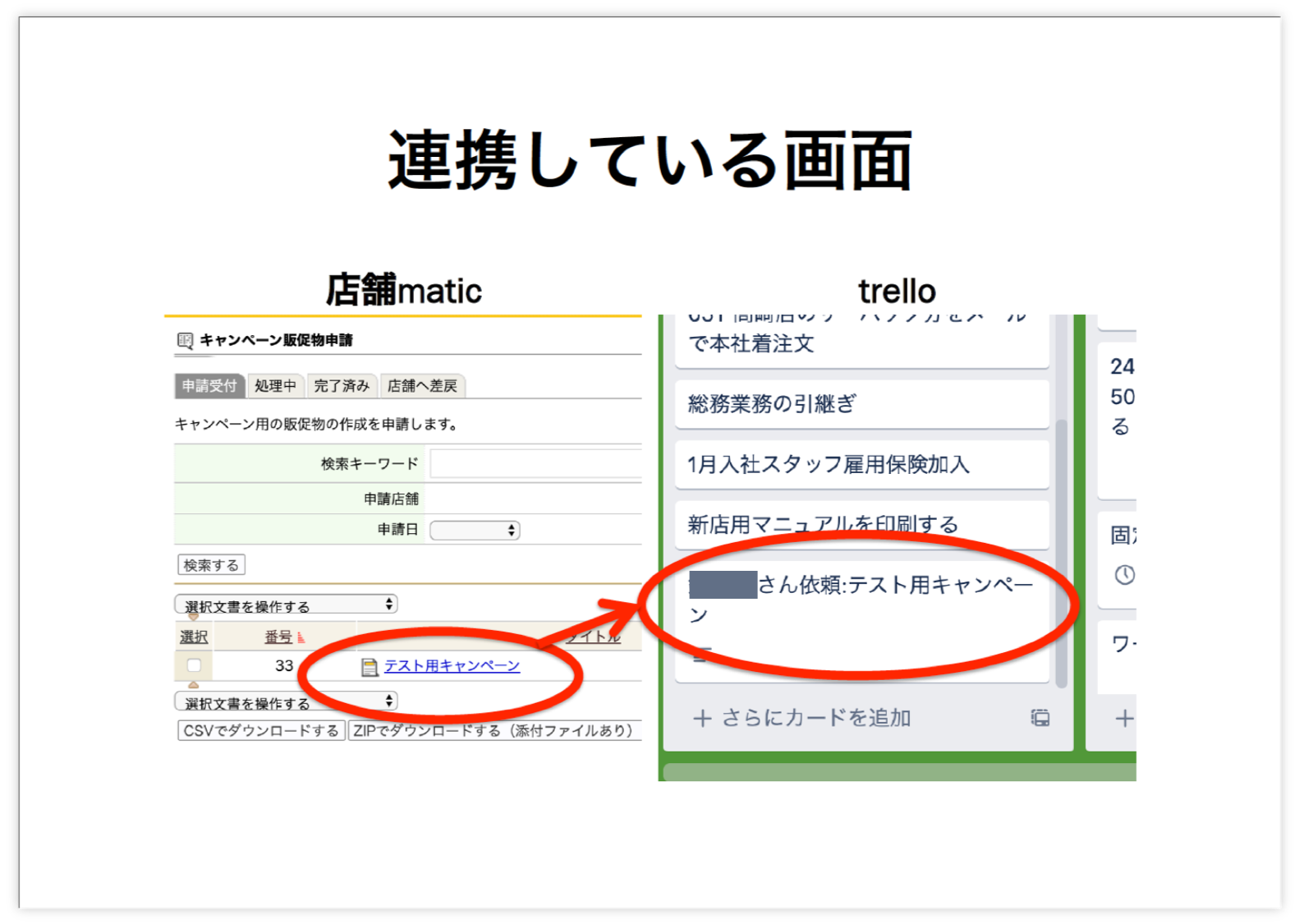 フクダ様：業務アプリとTrelloの連携画面